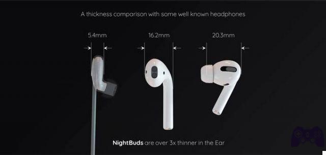 Kokoon NightBuds, os fones de ouvido mais finos do mundo para dormir em paz