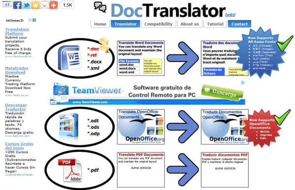 Como traduzir um PDF, guia para iniciantes