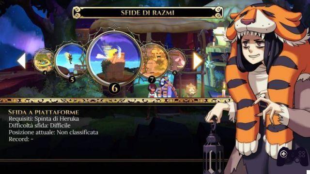 Indivisible Razmi's Challenges | Review