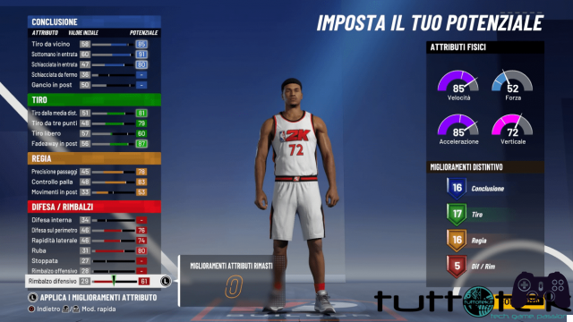 NBA 2K21: guide to the best Playmaker build