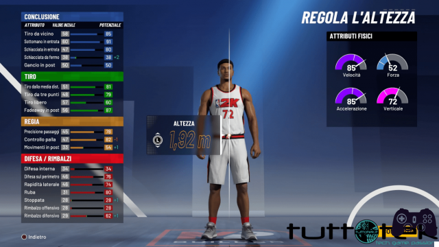 NBA 2K21: guide to the best Playmaker build