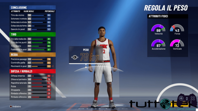 NBA 2K21: guide to the best Playmaker build