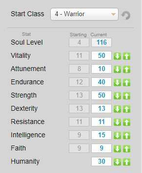 Dark Souls Remastered: Best PvP and PvE Builds | Guide