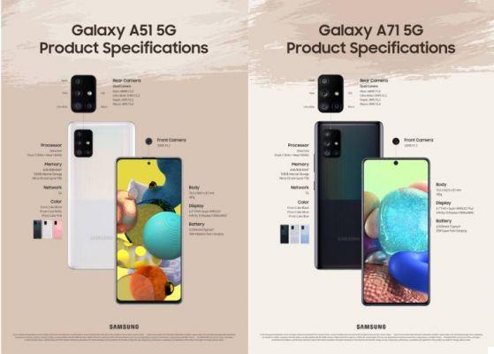 Samsung Galaxy A51 y Galaxy A71, versiones oficiales 5G